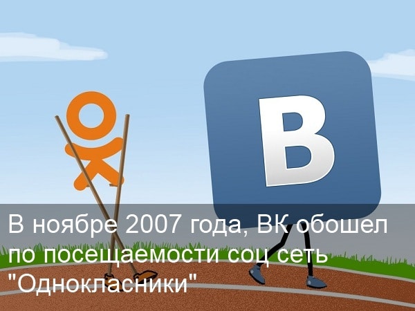соц сеть вконтакте обошла Одноклассники